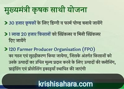 राजस्थान-मुख्यमंत्री-कृषक-साथी-योजना